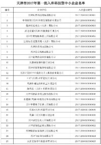 天津市2017年第一批入库国家科技型中小企业名单公告