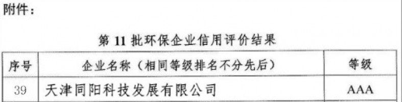 开云电子（中国）官方网站科技荣获中国环保企业“AAA级信用企业”称号