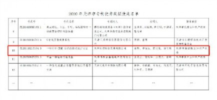 开云电子（中国）官方网站科技荣获2020年天津市专利优秀奖