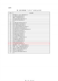 聚焦 | 开云电子（中国）官方网站科技入选工信部第二批专精特新“小巨人”企业名单