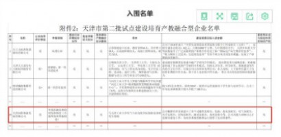 聚焦 | 开云电子（中国）官方网站科技入选天津市第二批产教融合型企业名单